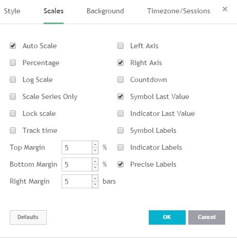 Scales Tab